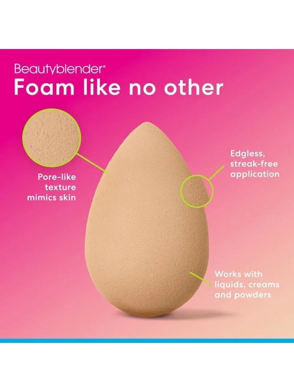 Beautyblender Full Coverage Oil Free Foundation & Beautyblender Makeup Sponge